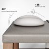 Ergonomic Massage Table Headrest Pillow