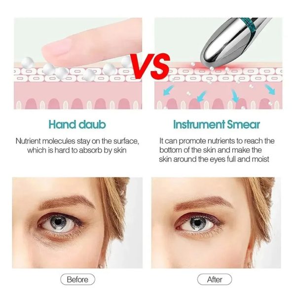 Eye Massager Wand For Dark Circles And Under Eye Bags
