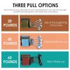 Finger Strength Trainer Resistance Band