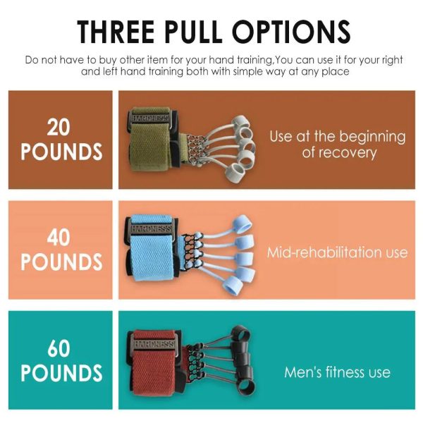 Finger Strength Trainer Resistance Band