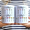 First Mom Now Grandma 3D Effect Birth Flowers - Personalized White Edge-to-Edge Mug