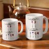 First Mom Now Grandma 3D Effect Birth Flowers - Personalized White Edge-to-Edge Mug