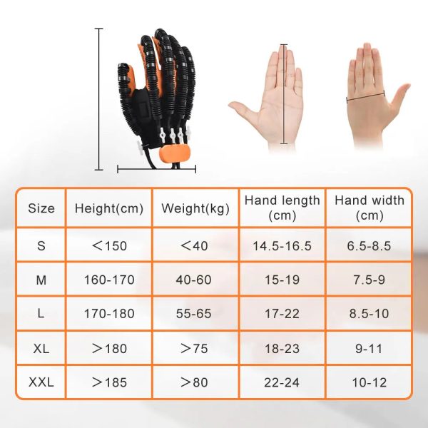 Flexirecover: Transformative Stroke Rehab Glove