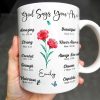 God Says You Are Amazing, Beautiful, Strong Mug - Personalized Custom Coffee Mug - FTH114_MG