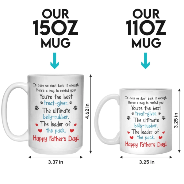 Happiness Has Four Paws - Dog Personalized Custom Mug - Father's Day, Gift For Pet Owners, Pet Lovers
