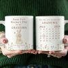 Happy 1st Mother's Day As My Grandma Nana Mommy Calendar Keepsake Personalized Mug