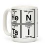 Hentai Periodic Elements Coffee Mug