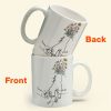 Holding Mom's Hand - Personalized Mug