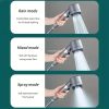 Hydroblast Shower Massager