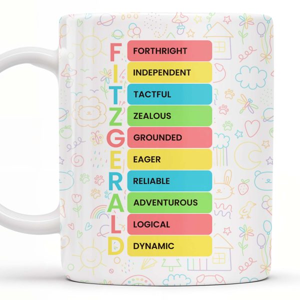 I AM - Personalized Custom Coffee Mug - KID032_MG