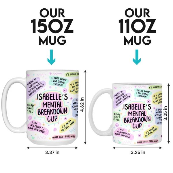 I Am My Own Priority Self-Love - Friend Personalized Custom Mug - Christmas Gift For Best Friends, Family Members, Coworkers, Yourself