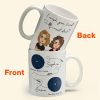 I Wish You Lived Next Door Star Map - Personalized Mug