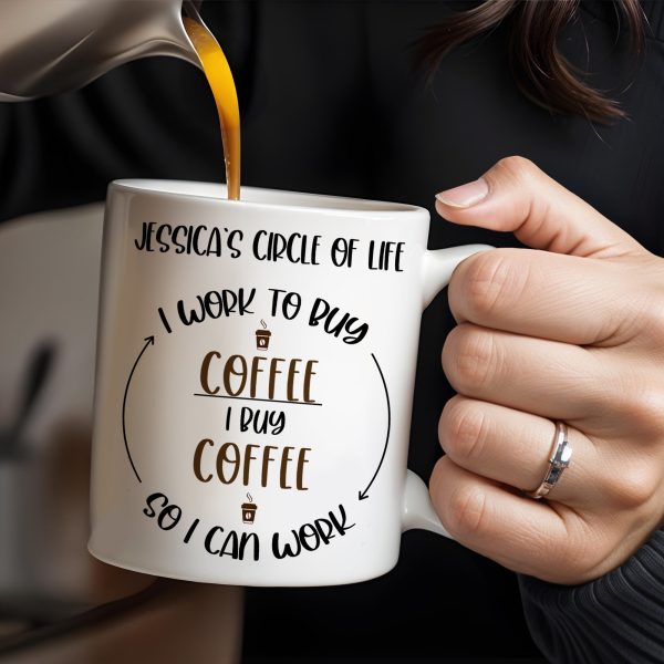 I Work To Buy Coffee, I Buy Coffee So I Can Work Mug - Personalized Custom Coffee Mug - COL035_MG