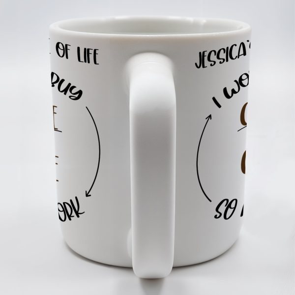 I Work To Buy Coffee, I Buy Coffee So I Can Work Mug - Personalized Custom Coffee Mug - COL035_MG