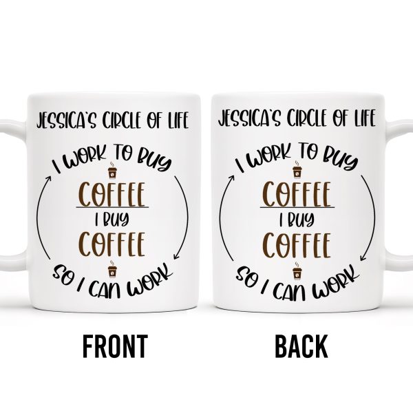 I Work To Buy Coffee, I Buy Coffee So I Can Work Mug - Personalized Custom Coffee Mug - COL035_MG