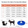 Inflatable Pet Recovery Collar