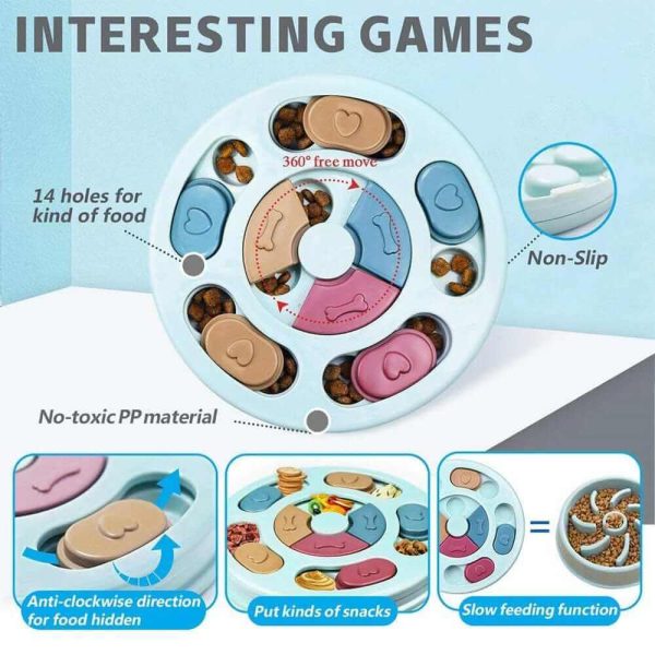 Interactive Dog Feeder