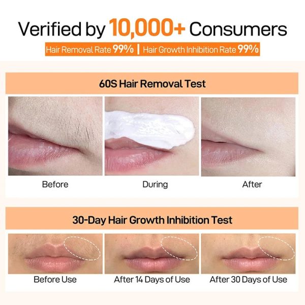 Joypretty Body & Facial Hair Removal Cream Fast, Painless Hair Removal For Smooth Skin
