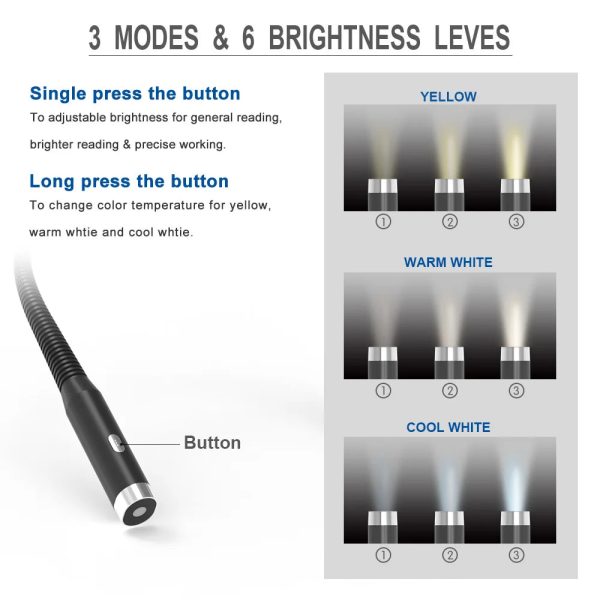Led Rechargeable Handsfree Reading Lamp