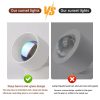 Led Sunset Spotlight Lamp