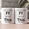 Letter Of The Week F This - Personalized Mug