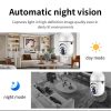 Light Bulb Camera