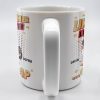 Like Father Like Daughter... Oh Crap, Cartoon Characters and Stars - Personalized Custom Coffee Mug - DAD171_MG