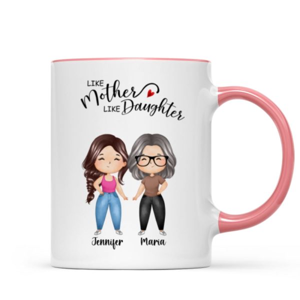 Like Mother Like Daughter Watercolor Mom & Daughter Personalized Mug