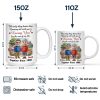Loving You For The Rest Of My Life Couple - Personalized Mug