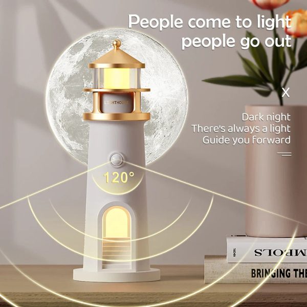 Lunar Projector