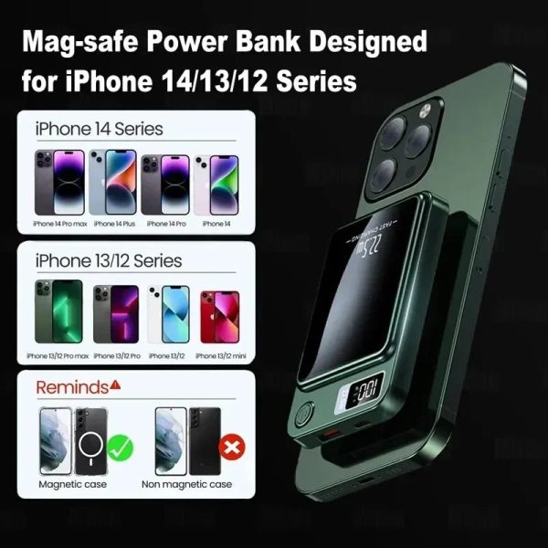 Magnetic Wireless Led Display Fast Charging Power Bank
