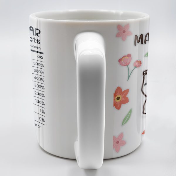 Mama Bear, Bear and Flowers Design - Personalized Custom Coffee Mug - MOM101_MG