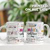 Mama Inspirational Coffee Mug Cute Affirmation Quote Ceramic Mug for Daily Coffee Tea, Gift for Mom from Daughter Son Kids Husband, Birthday Mothers Day Christmas Gift