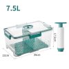 Manual Vacuum Sealed Foodsaver Containers
