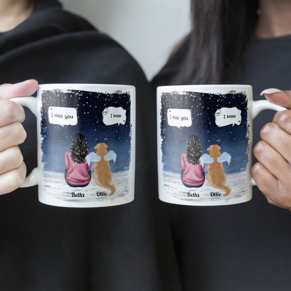 Memorial Pet - Personalized Mug