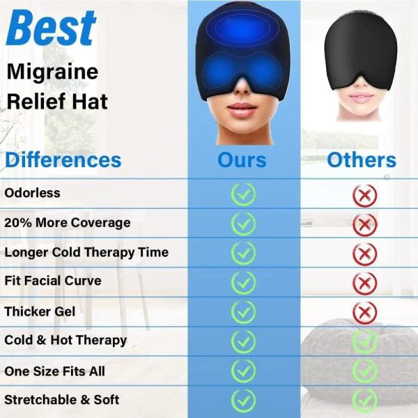Migraine Relief Cap Headband With Cold Gel