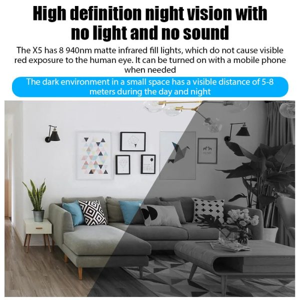 Mini Wifi Cam