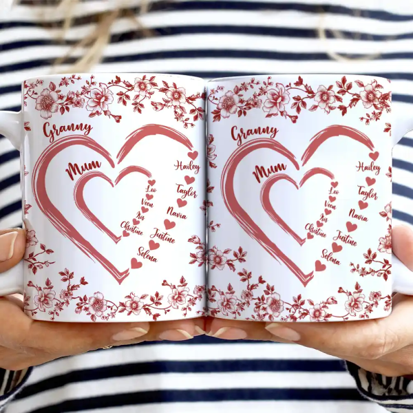 Mom Grandma Sweethearts Toile - Personalized White Edge-to-Edge Mug
