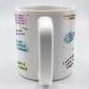 Mom's Self Love Mug With Inspiring Quotes And Floral Design - Personalized Custom Coffee Mug - MOM033_MG
