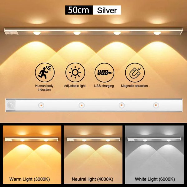 Motion Sensor Light LED Sensor Lamp