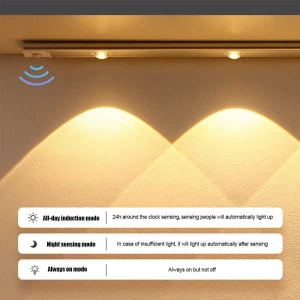 Motion Sensor Light LED Sensor Lamp