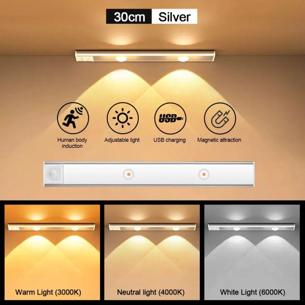 Motion Sensor Light LED Sensor Lamp