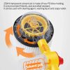 Multifunctional Car Rotary Wash Brush Kit