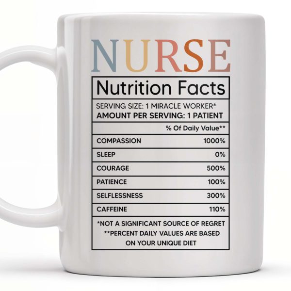 Nurse, Stethoscope and Heartbeat - Personalized Custom Coffee Mug - NUR016_MG