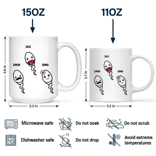 Of All The Balls - Personalized Mug