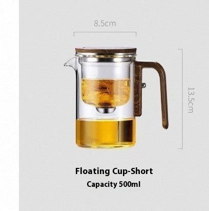 One Click Teapot