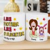Personalized Gift For Mom Mug, Funny Legacy 03qhti100325hg