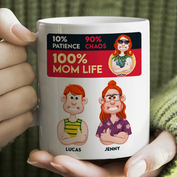 Personalized Gifts For Mom Coffee Mug 04topu180225pa