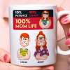 Personalized Gifts For Mom Coffee Mug 04topu180225pa