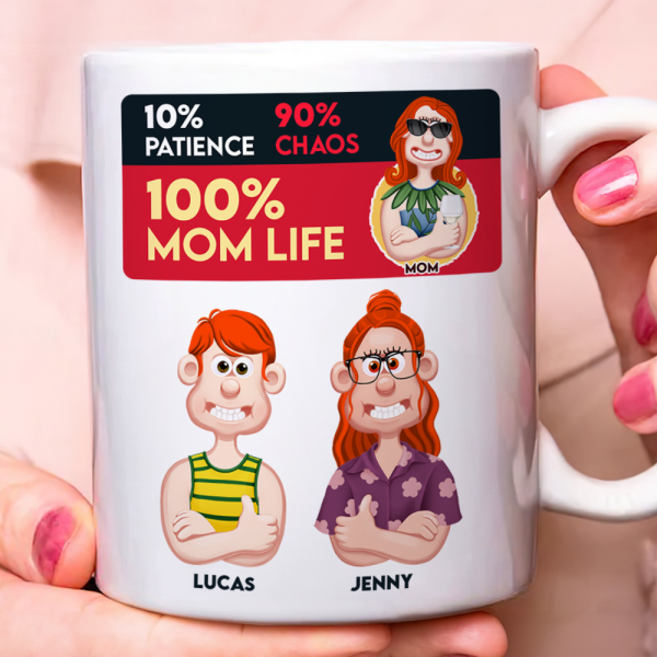 Personalized Gifts For Mom Coffee Mug 04topu180225pa